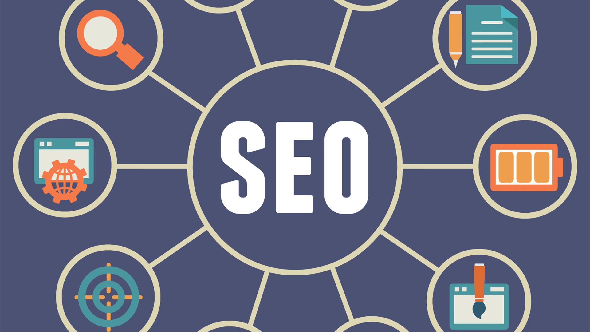 How To Have SEO With Minimal Spending