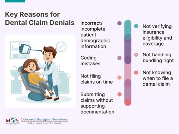 340862345key-reasons-for-dental-claim-denialsjpg.webp