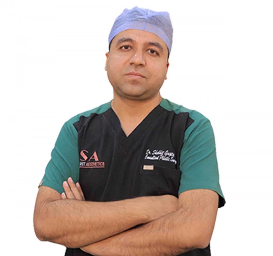Dr-Shobhit-Gupta