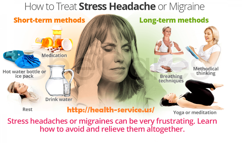 http://health-service.us/wp-content/uploads/2021/03/stress-headache-or-migraine-all-about-1088x642.png