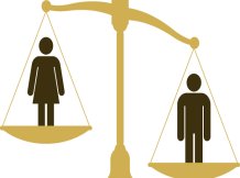 gender inequality index in india