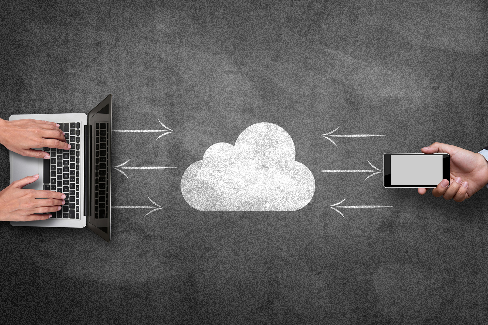 Enterprise Mobility Software Companies