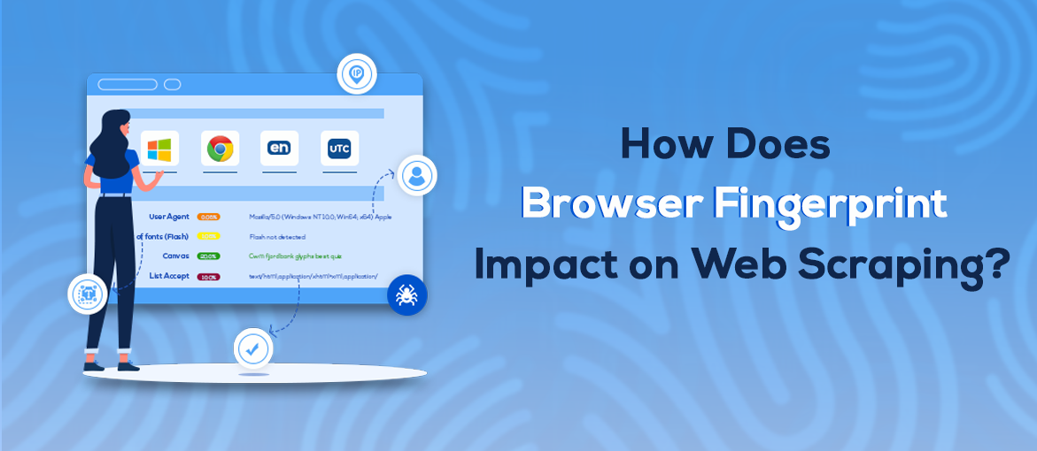 Browser Fingerprint Impact on Web Scraping 