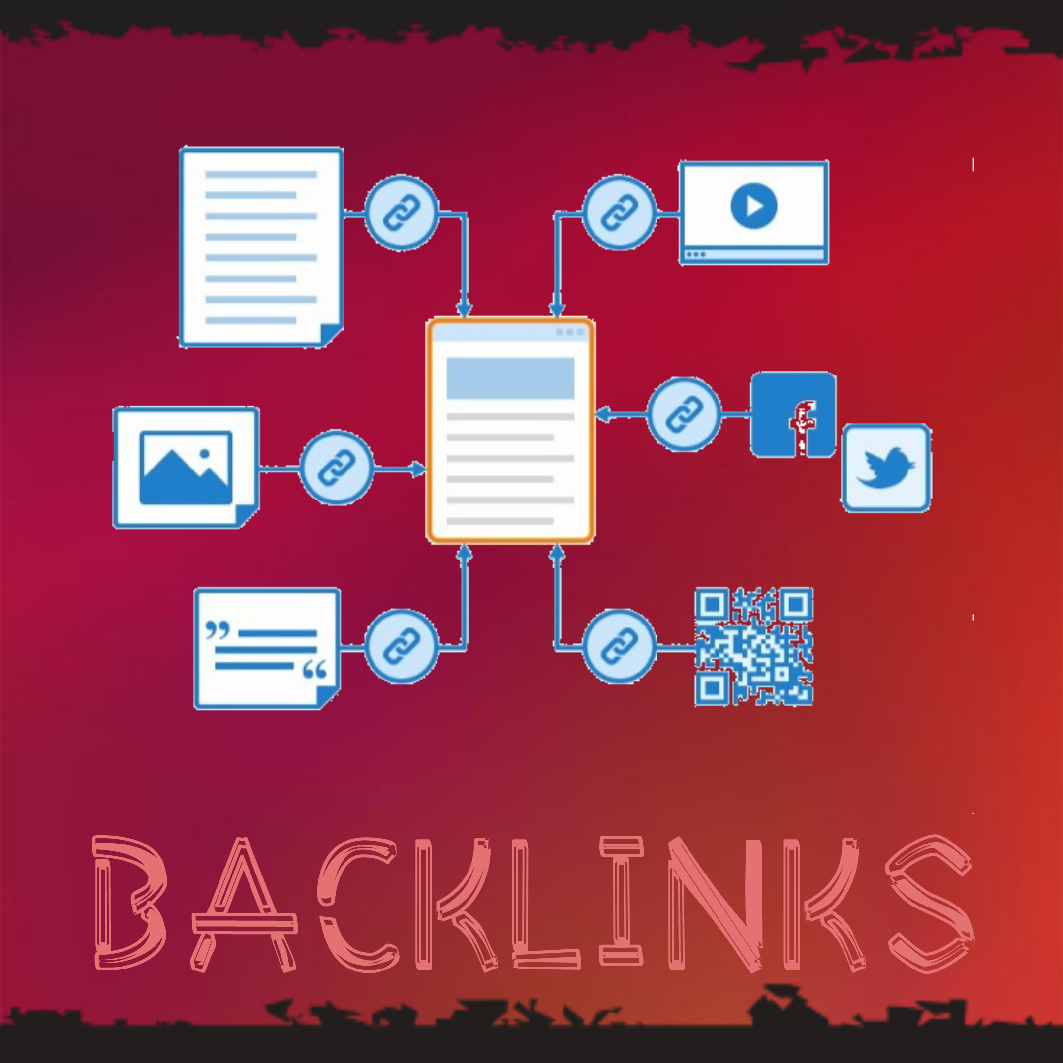 backlinks 