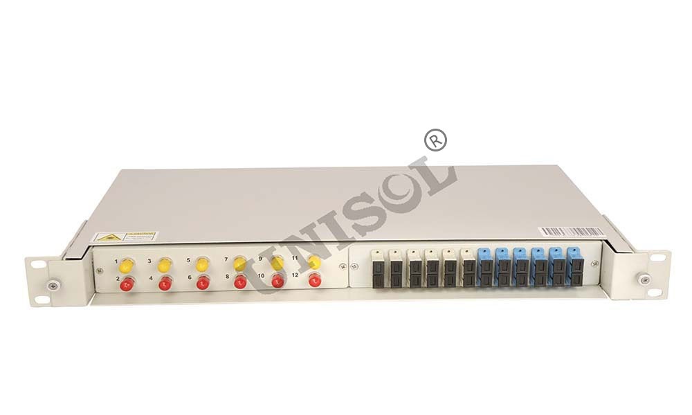 Rackmount patch panel