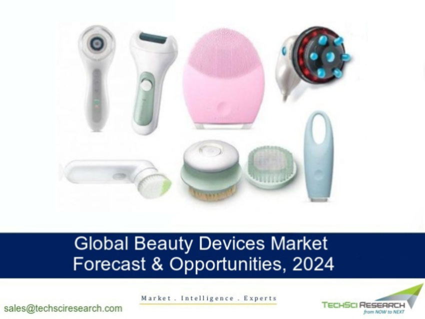 Beauty Devices Market 