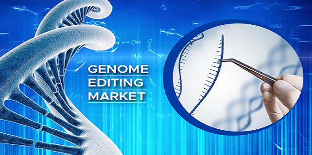 genome market, genome market size