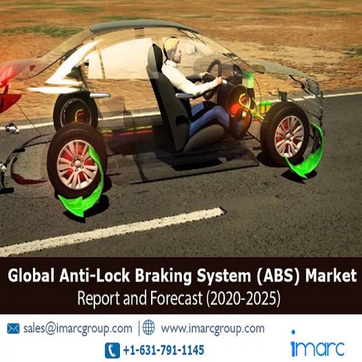 market analysis of anti lock braking system