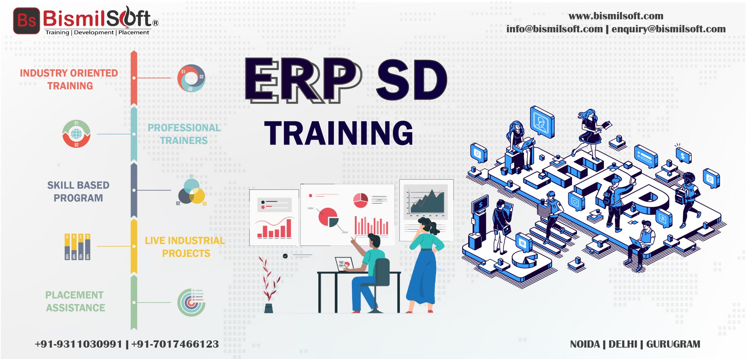 SAP SD Training in Delhi