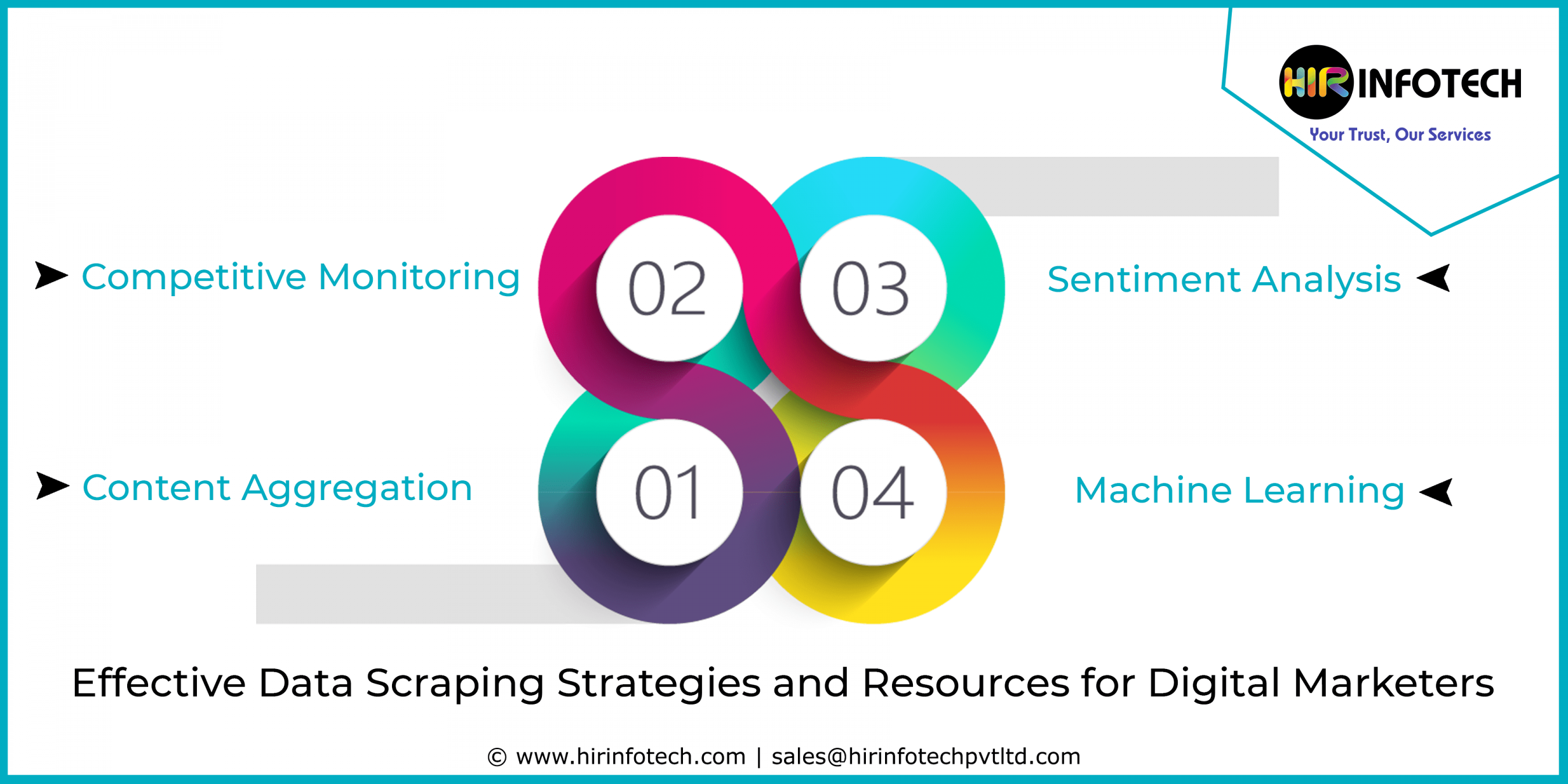 #DataMining #digitalanalytics #Machinelearning #Bigdata #DataAnalytics #businessgrowth #Technology #usa #France #UAE 