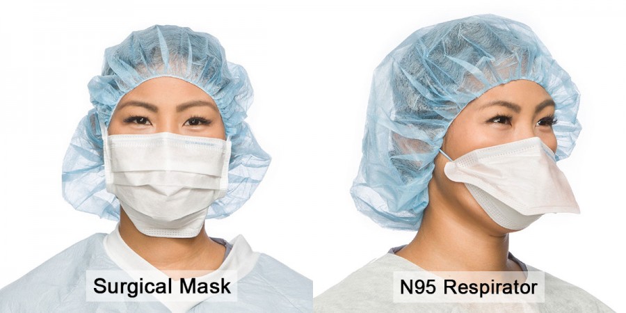 95 Respirators Face Mask