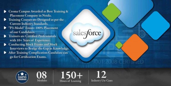 Learn Salesforce LWC