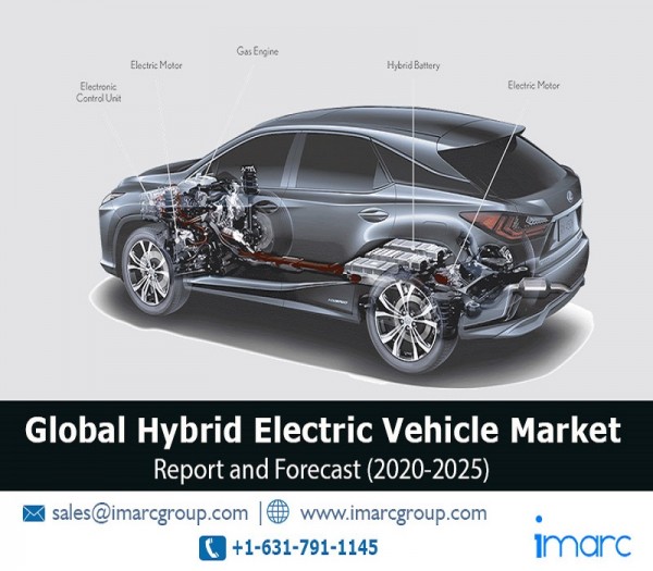 hybrid electric vehicle sales statistics