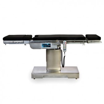 Operating Tables Market 