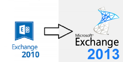 migrate exchange server 2010 to 2013