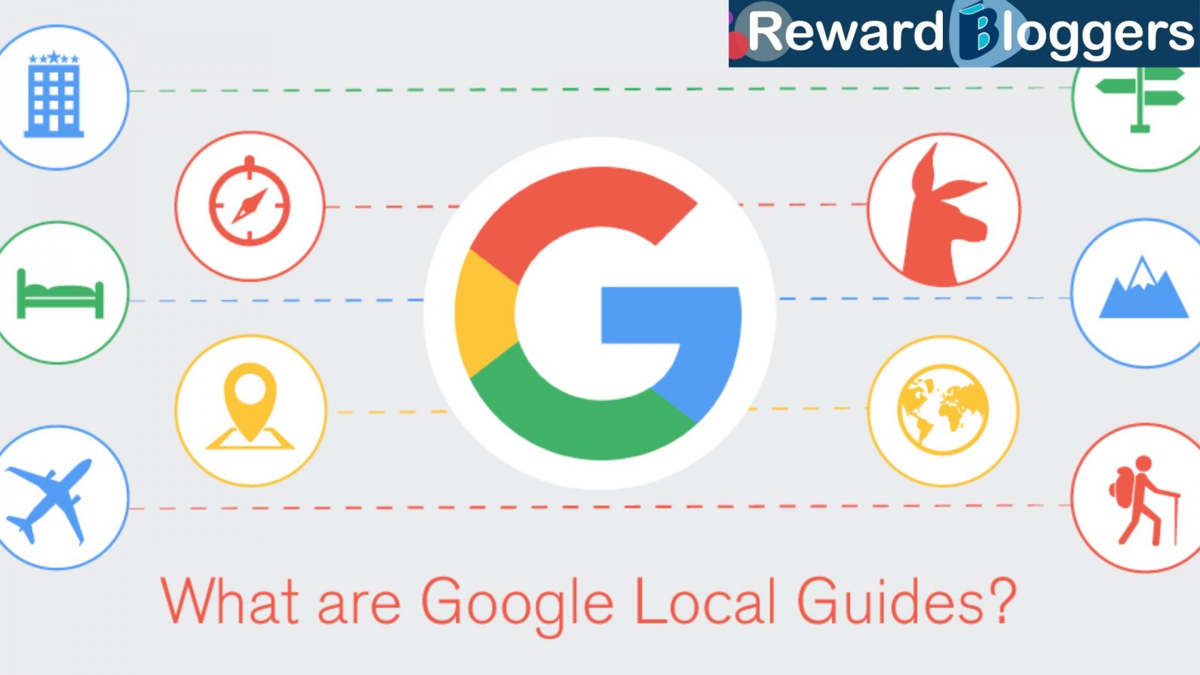 Google Local Guide