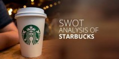 Starbuck Case Study