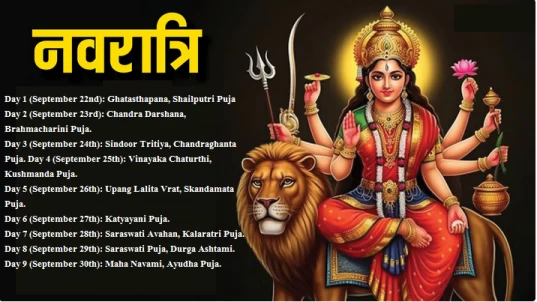 navratri-2025