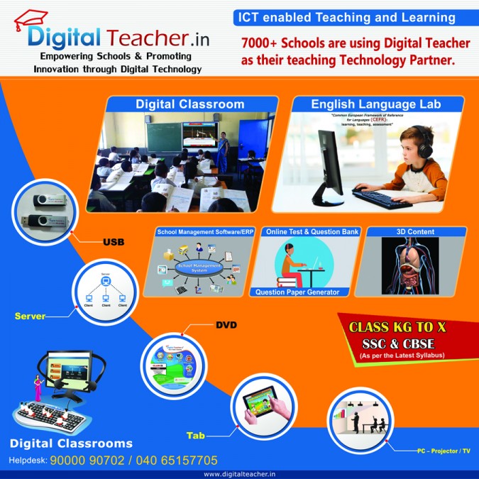 digital classroom software
