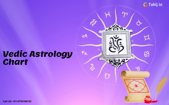 vedic-astrology-chart