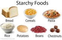 What has starch in it