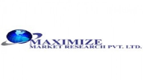 Condensing Unit Market