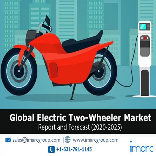 Electric Two-Wheeler Market Report
