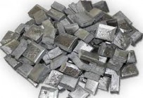 Aluminium-Scandium Market Size