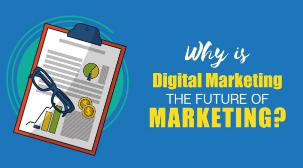 Digital Marketing The Future Of Marketing