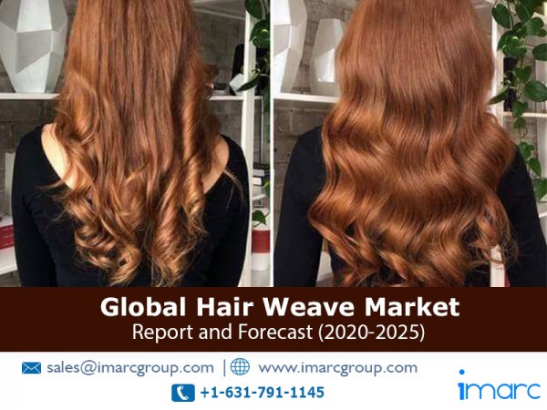 Hair Weave Market