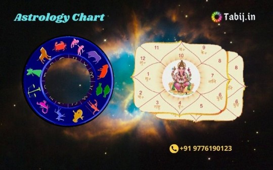 Astrology Chart-tabij