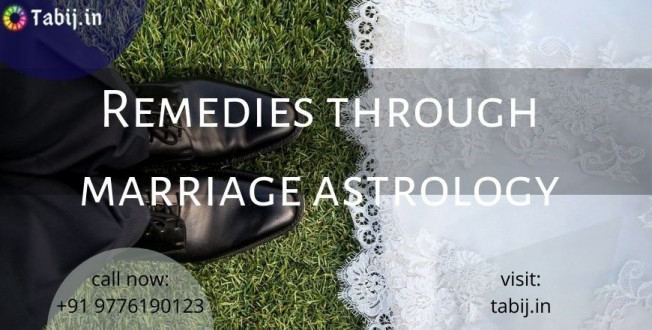 marriage-prediction-tabij.in_