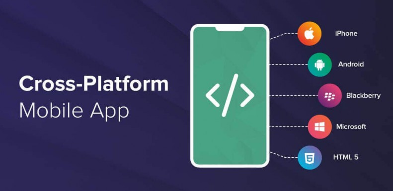 Cross Platform Mobile App Development, Cross Platform App Development Company, Dedicated Cross Platform Mobile App Development Company in Saudi Arabia,