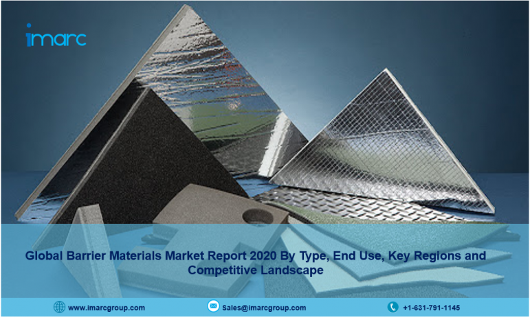 Barrier Materials Market Report