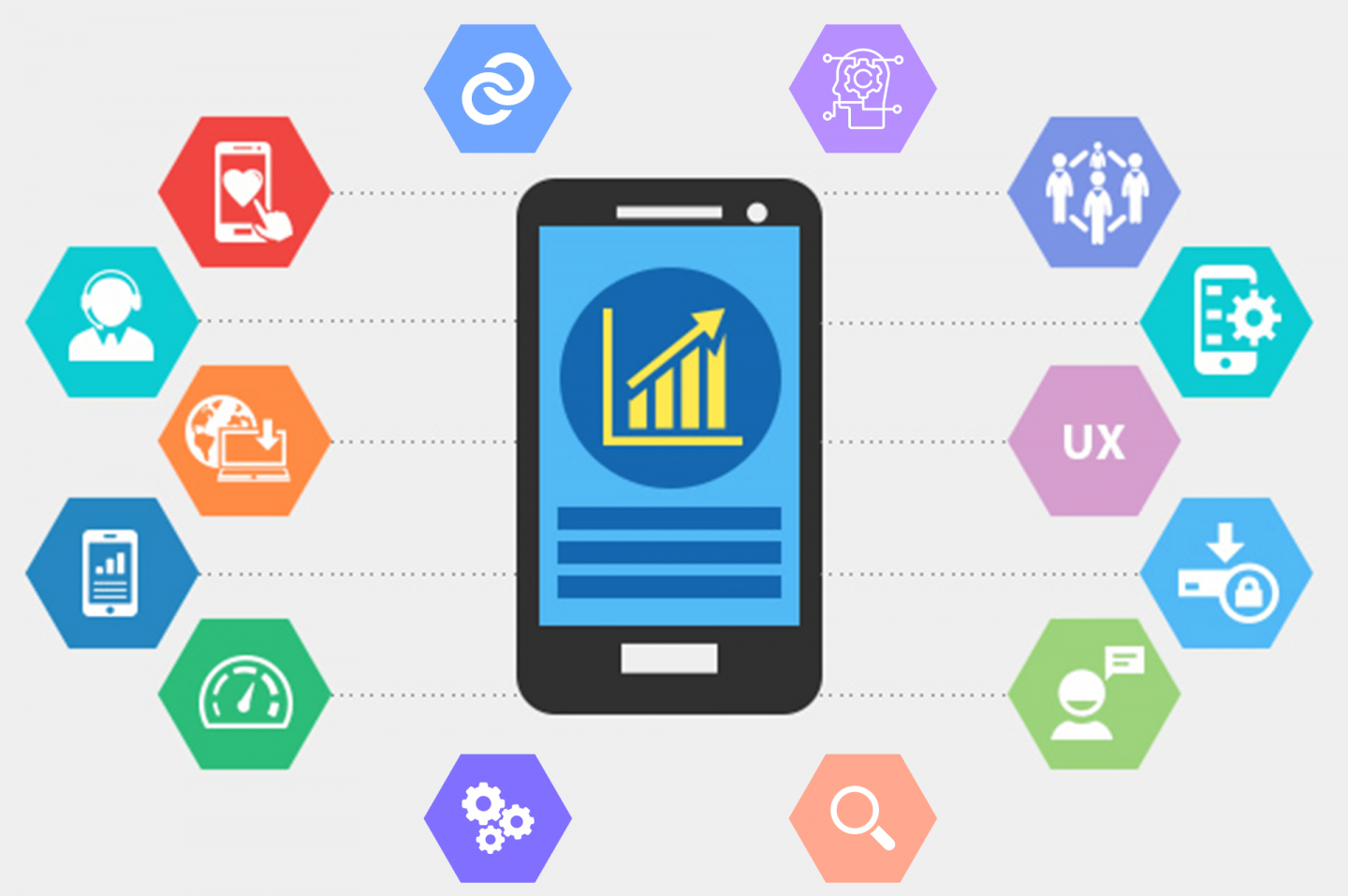 TOP 10 Tools for moving web app and mobile app development