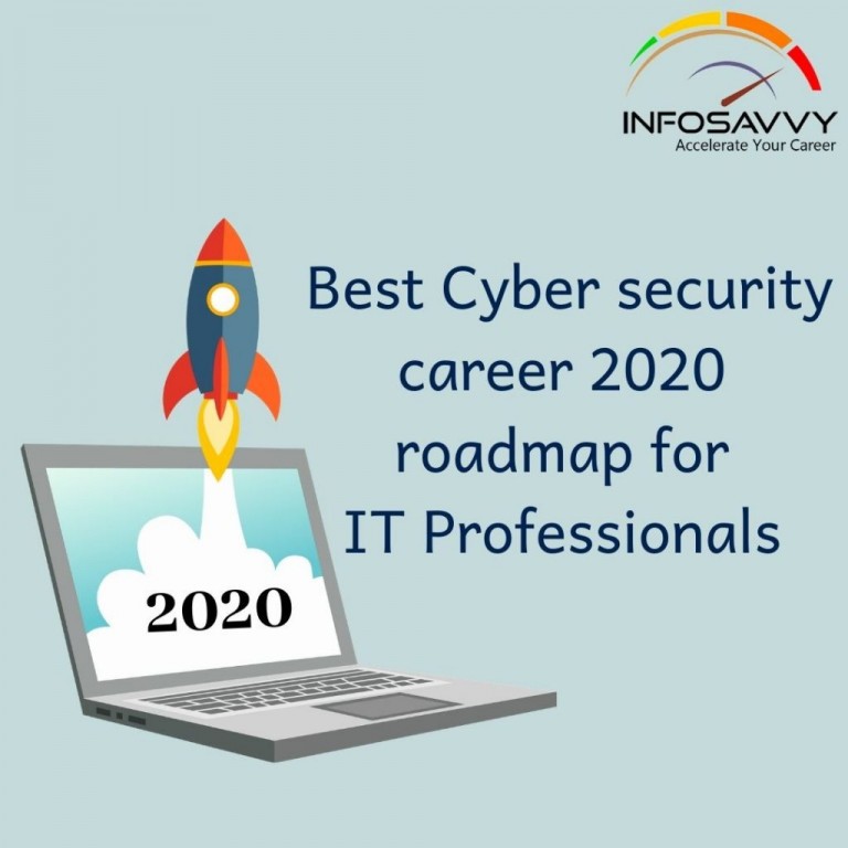 Best Cyber security career 2020 roadmap for IT Professionals