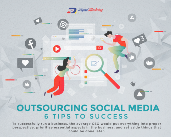Outsourcing Social Media – 6 Tips to Success