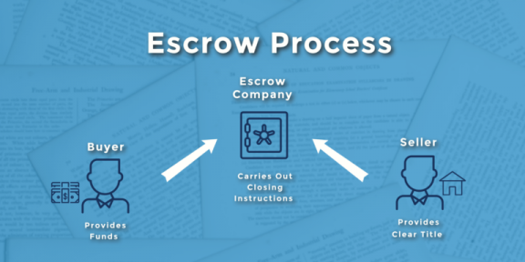 escrow payment services