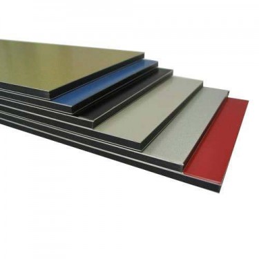 Global Aluminium Composite Panels Market