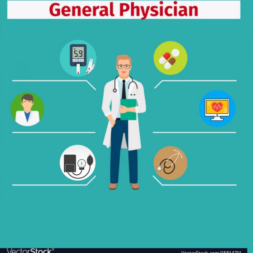 Best general physician doctor in Patna