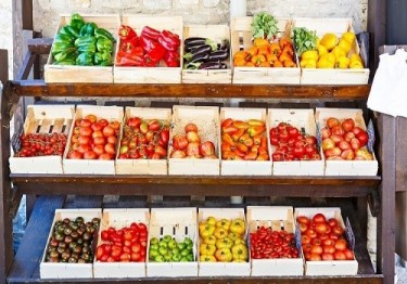 UAE Organic Food Market