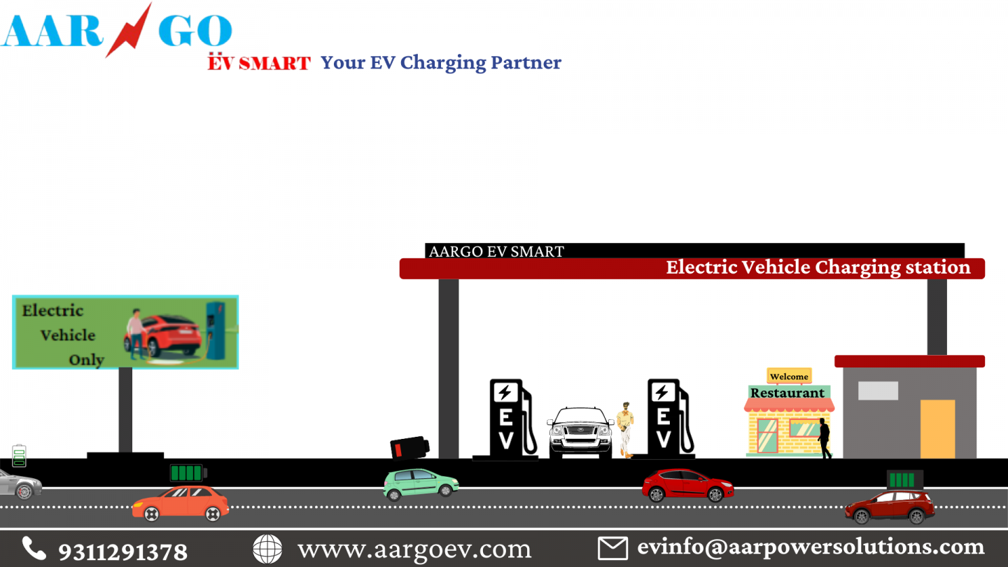 electric vehicle charging station,