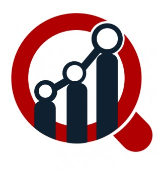 Soups Market Segment